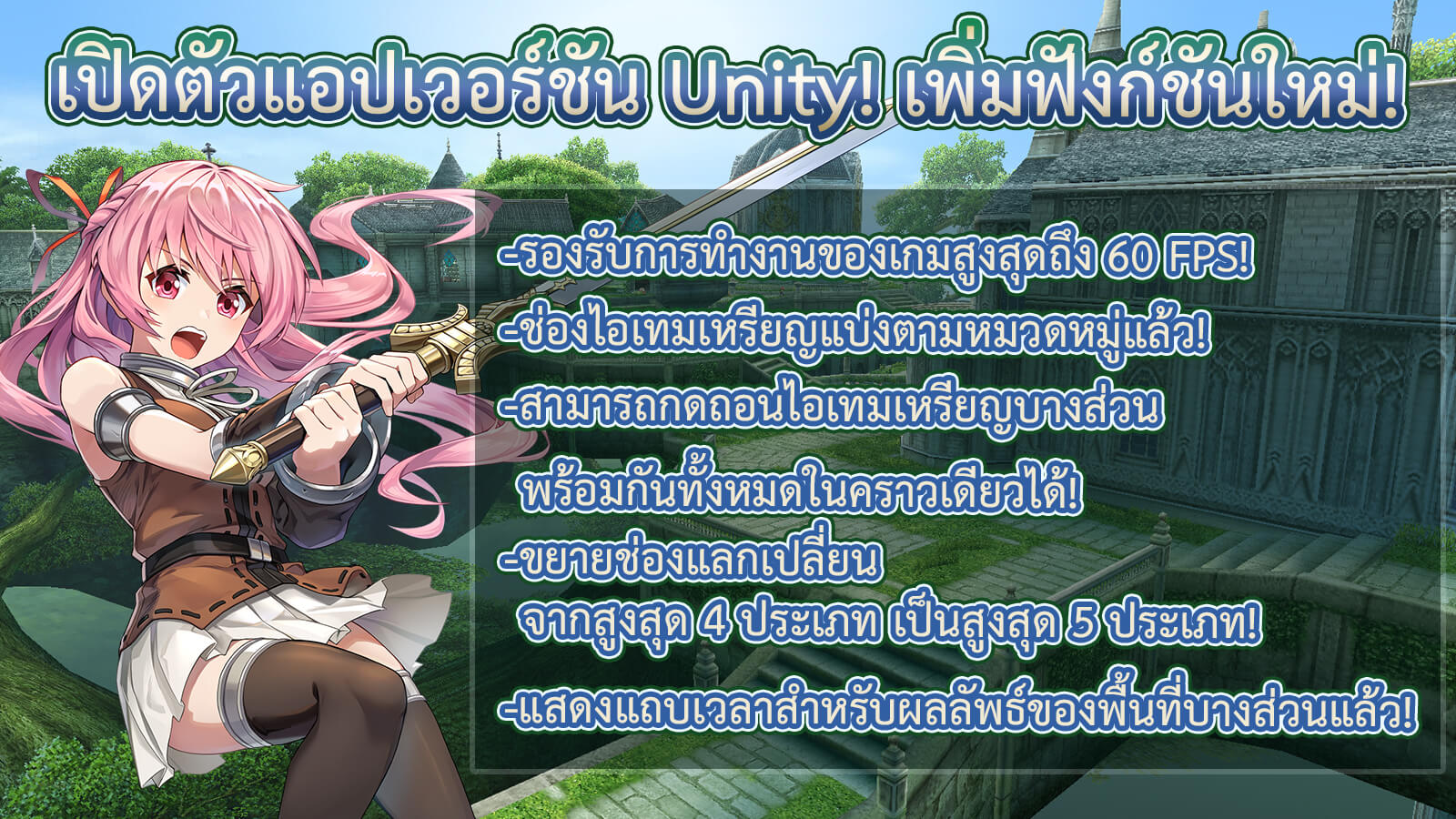 Unity Version